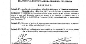 Resolución del Tribunal de Cuentas